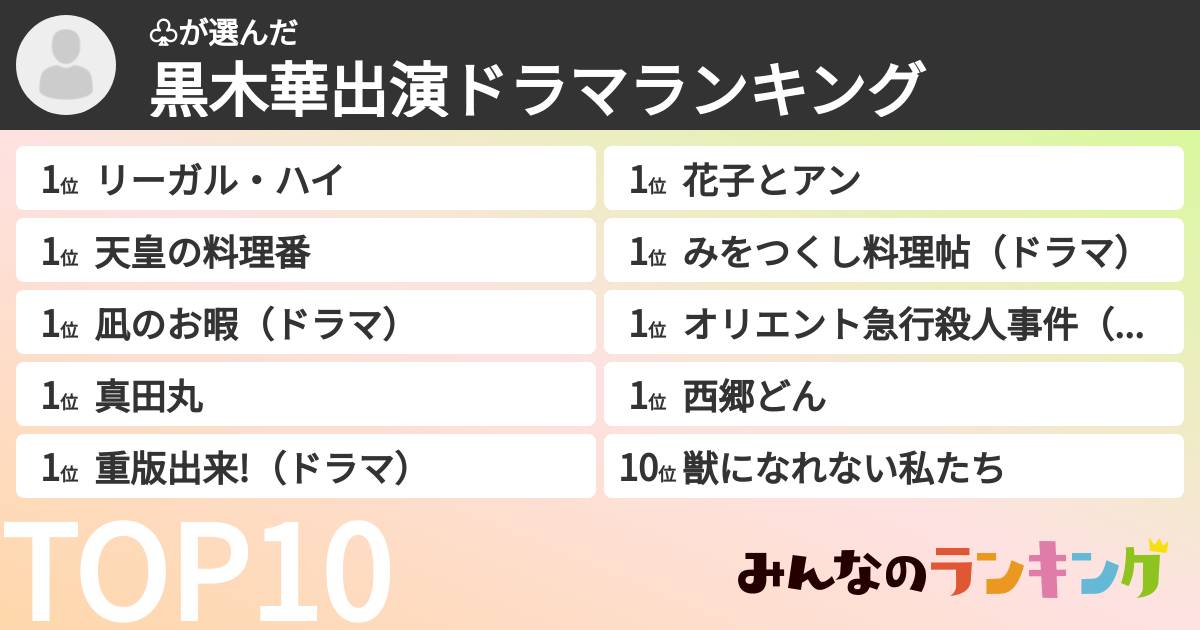 ♧さんの「黒木華出演ドラマランキング」