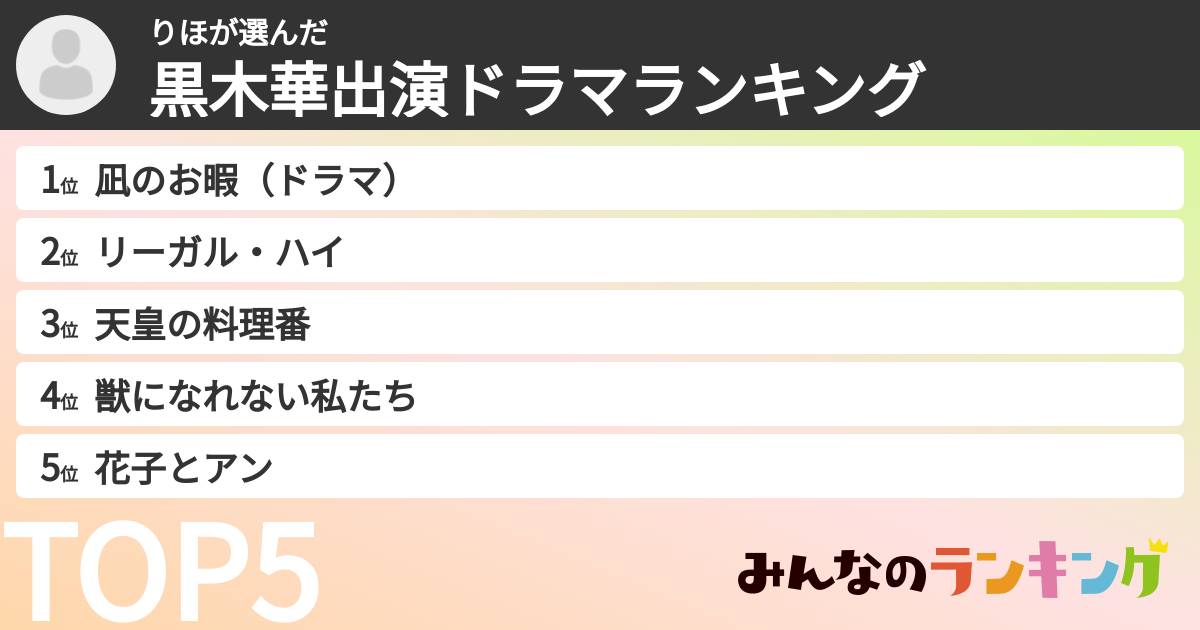 りほさんの「黒木華出演ドラマランキング」