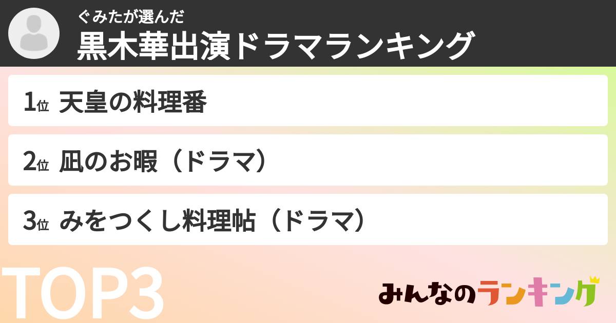 ぐみたさんの「黒木華出演ドラマランキング」
