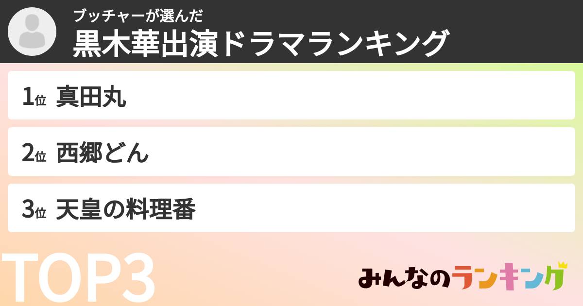 ブッチャーさんの「黒木華出演ドラマランキング」