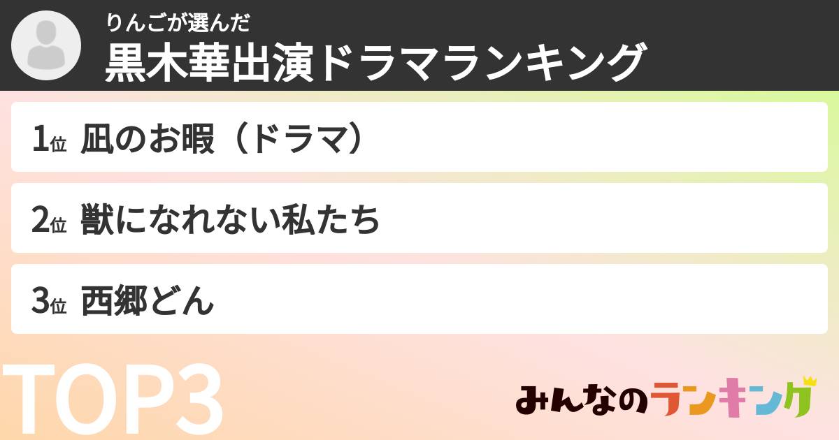 りんごさんの「黒木華出演ドラマランキング」