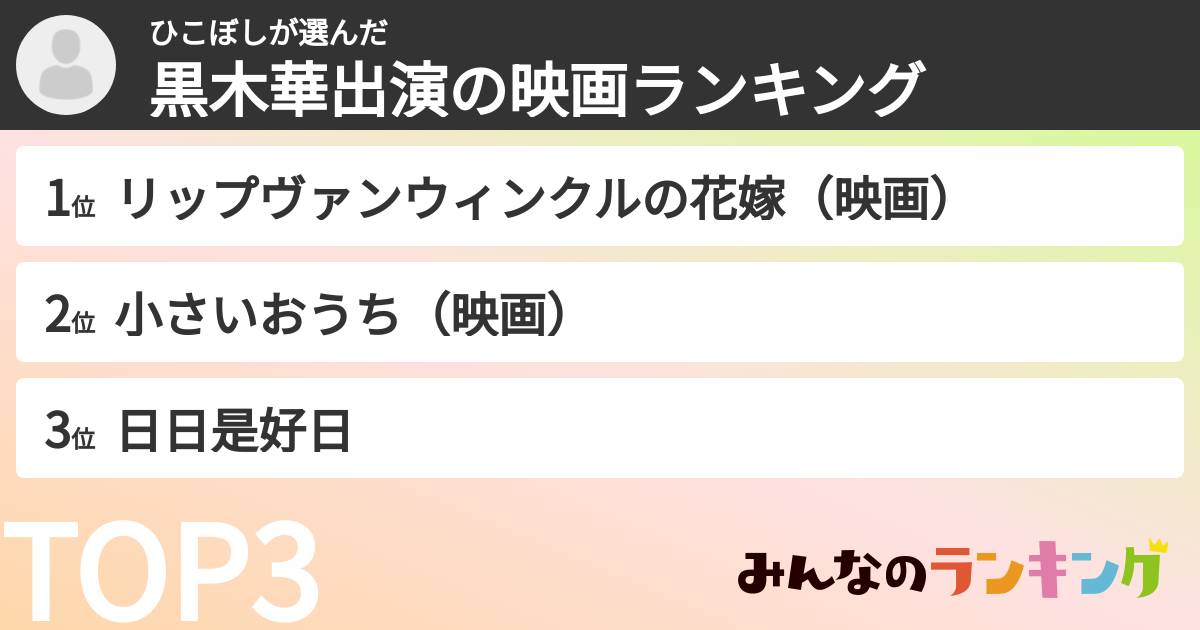 ひこぼしさんの「黒木華出演の映画ランキング」