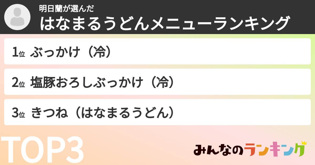 明日蘭さんの「はなまるうどんメニューランキング」