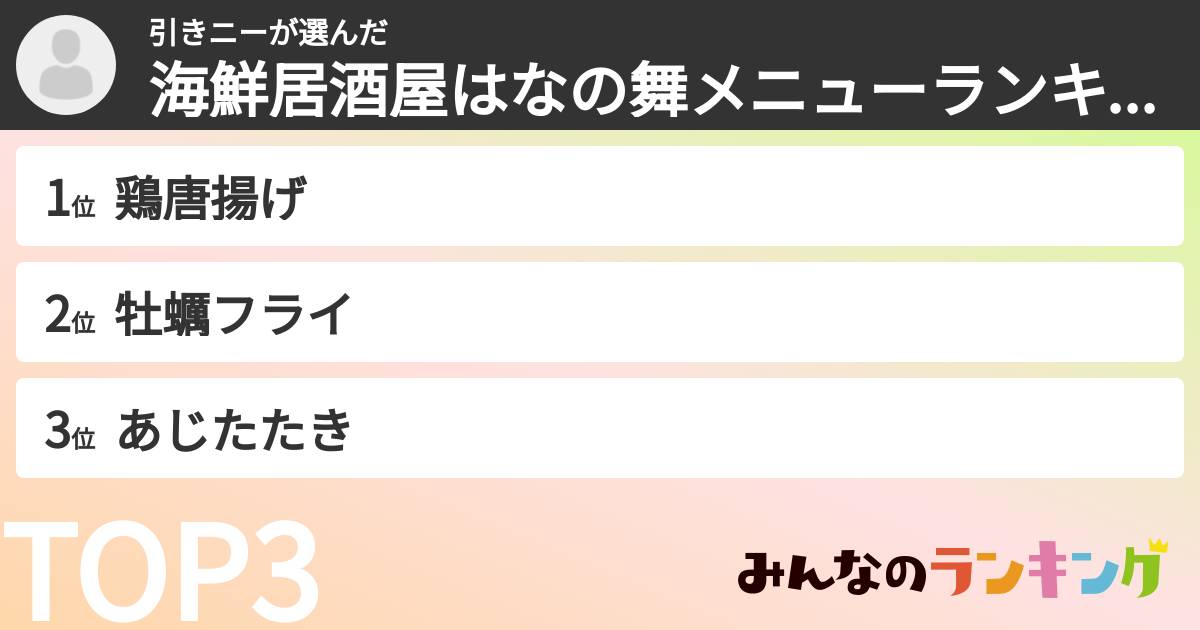 引きニーさんの「海鮮居酒屋はなの舞メニューランキング」