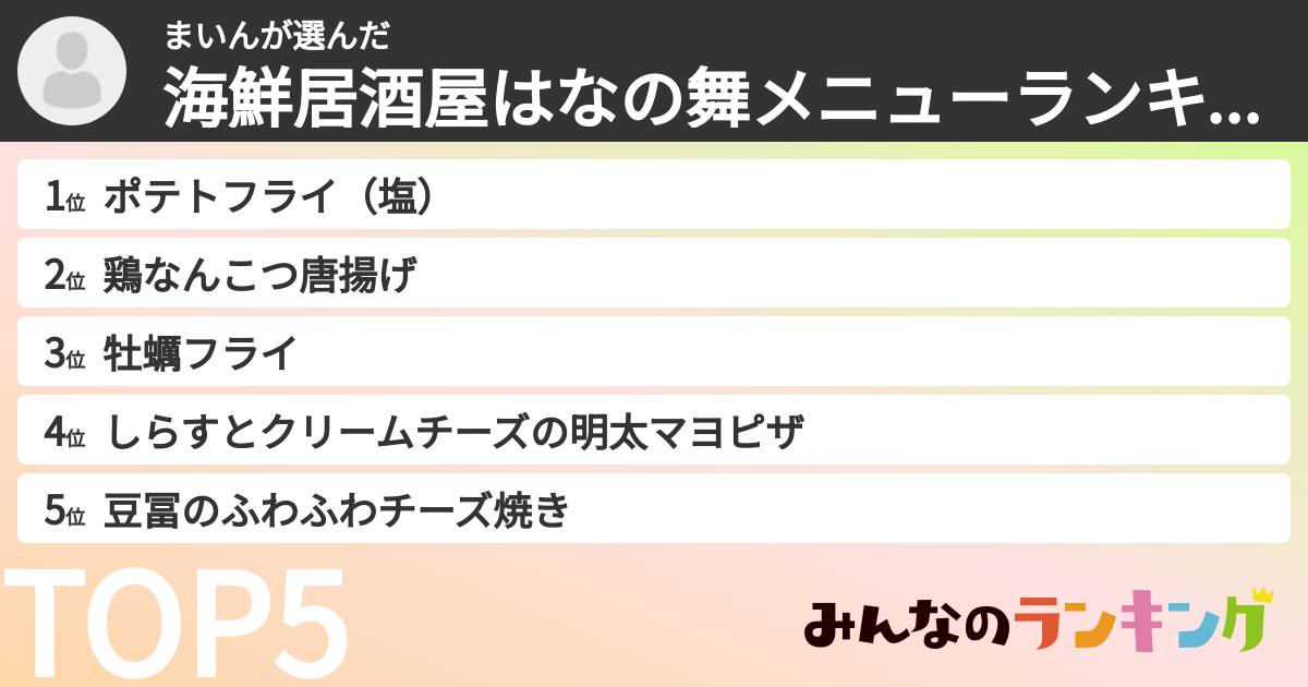 まいんさんの「海鮮居酒屋はなの舞メニューランキング」