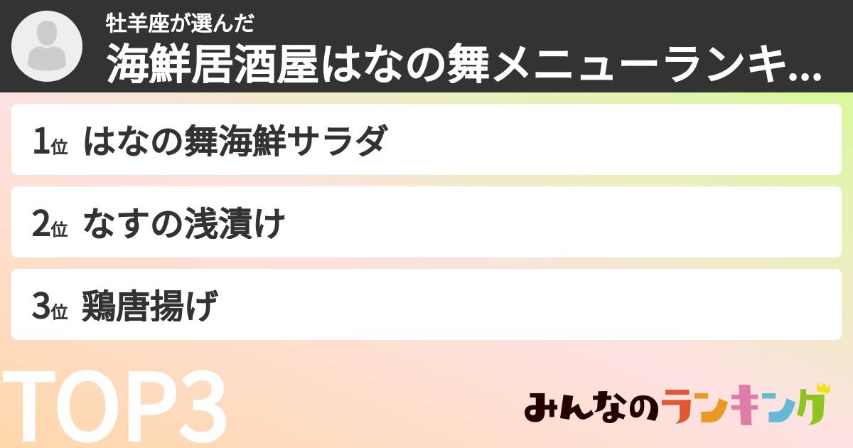 牡羊座さんの「海鮮居酒屋はなの舞メニューランキング」