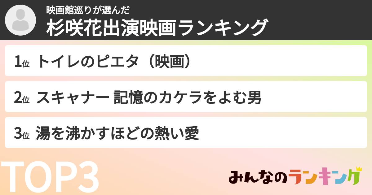 映画館巡りさんの「杉咲花出演映画ランキング」