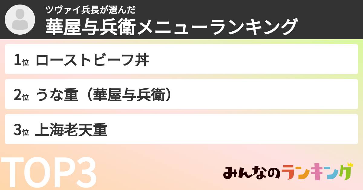 ツヴァイ兵長さんの「華屋与兵衛メニューランキング」