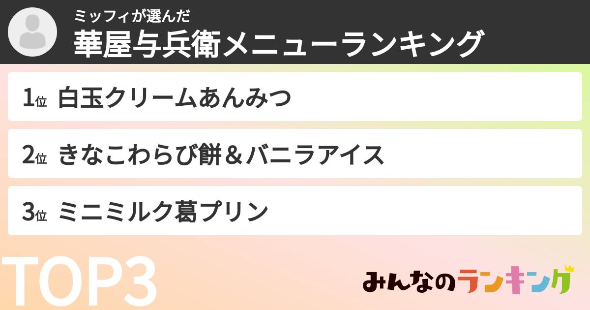ミッフィさんの「華屋与兵衛メニューランキング」