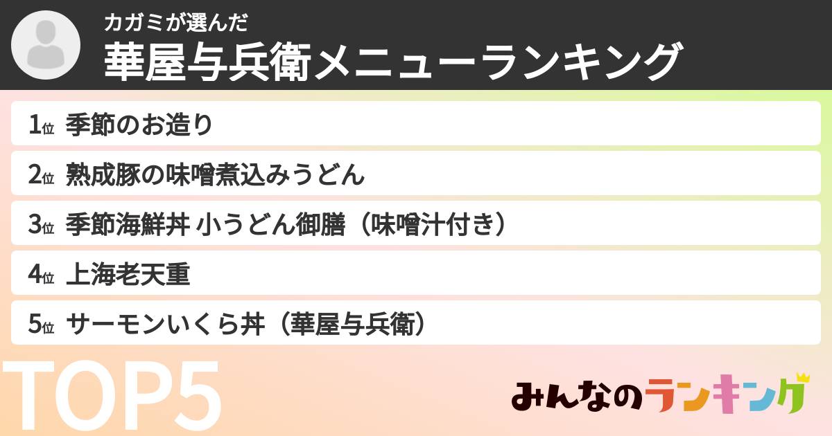 カガミさんの「華屋与兵衛メニューランキング」