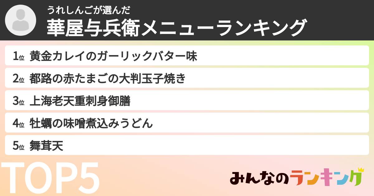 うれしんごさんの「華屋与兵衛メニューランキング」