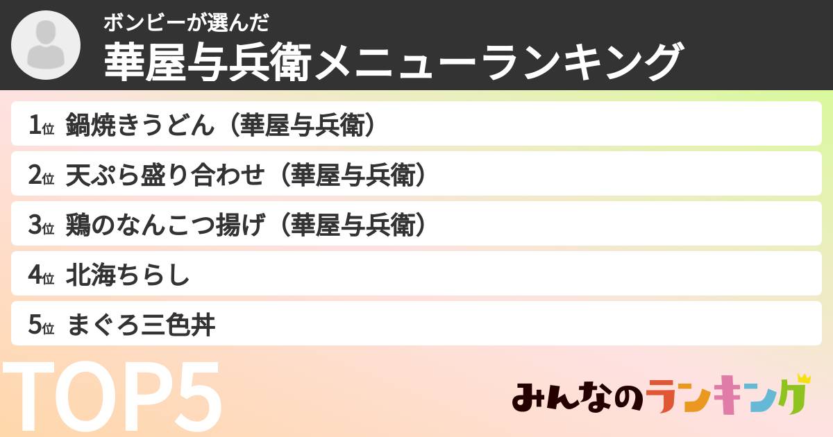 ボンビーさんの「華屋与兵衛メニューランキング」