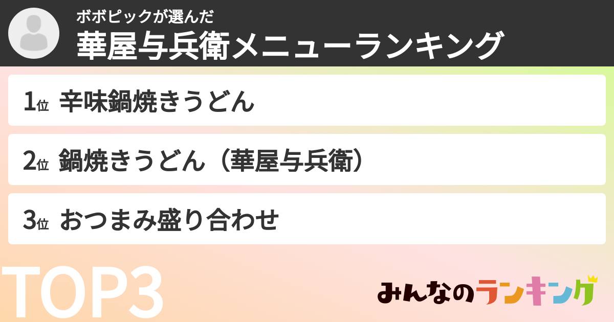 ボボピックさんの「華屋与兵衛メニューランキング」