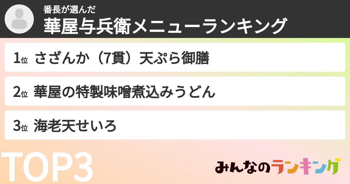 番長さんの「華屋与兵衛メニューランキング」
