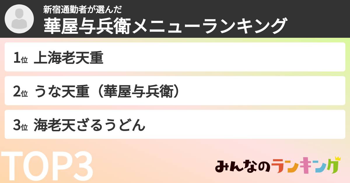 新宿通勤者さんの「華屋与兵衛メニューランキング」