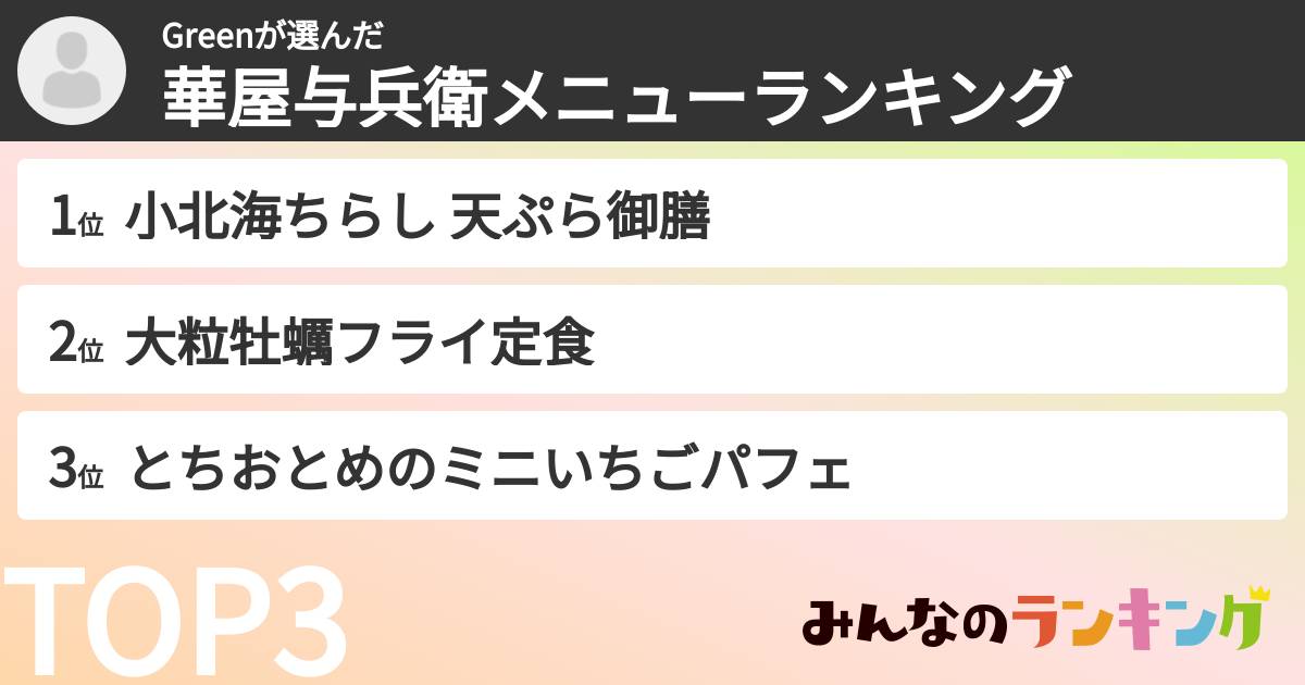 Greenさんの「華屋与兵衛メニューランキング」