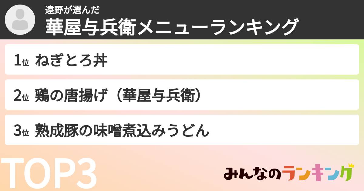 遠野さんの「華屋与兵衛メニューランキング」