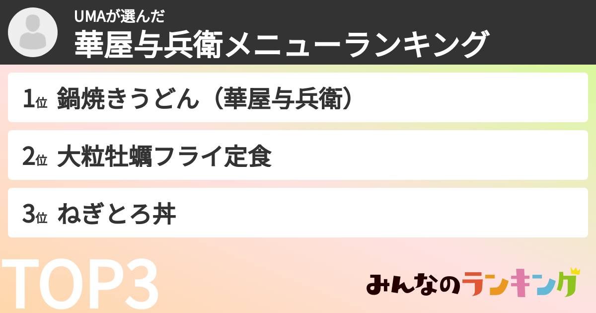 UMAさんの「華屋与兵衛メニューランキング」