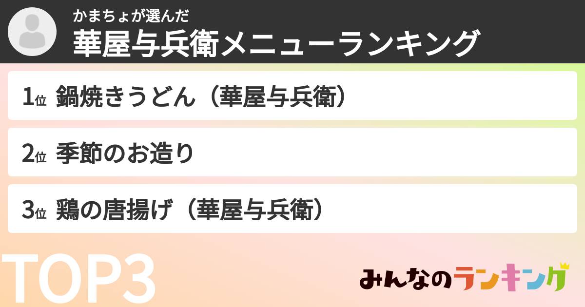かまちょさんの「華屋与兵衛メニューランキング」