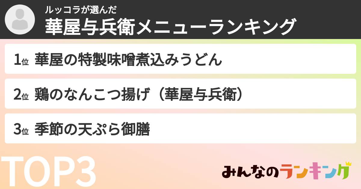 ルッコラさんの「華屋与兵衛メニューランキング」