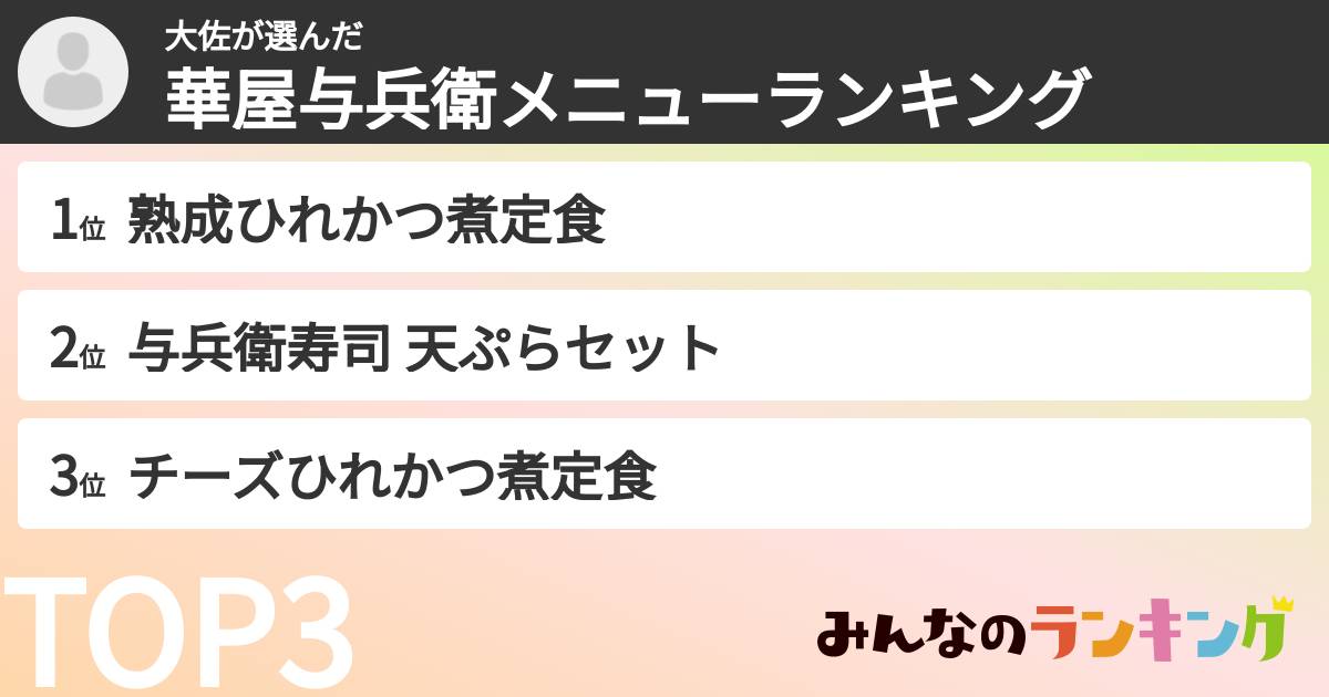 大佐さんの「華屋与兵衛メニューランキング」
