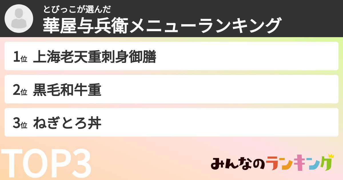 とびっこさんの「華屋与兵衛メニューランキング」