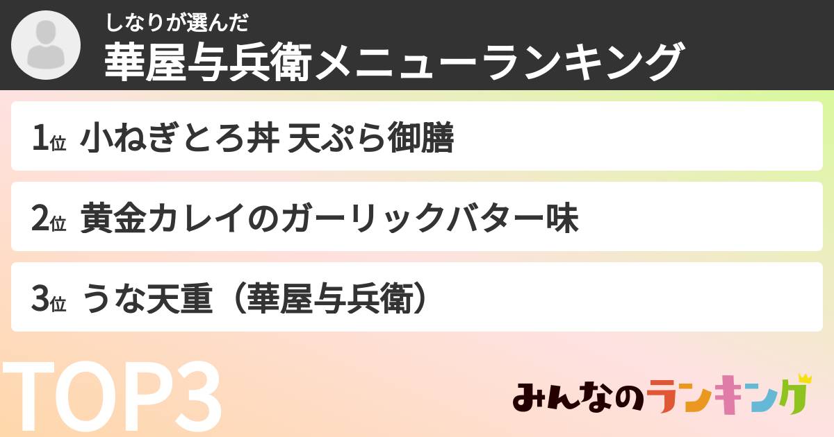 しなりさんの「華屋与兵衛メニューランキング」
