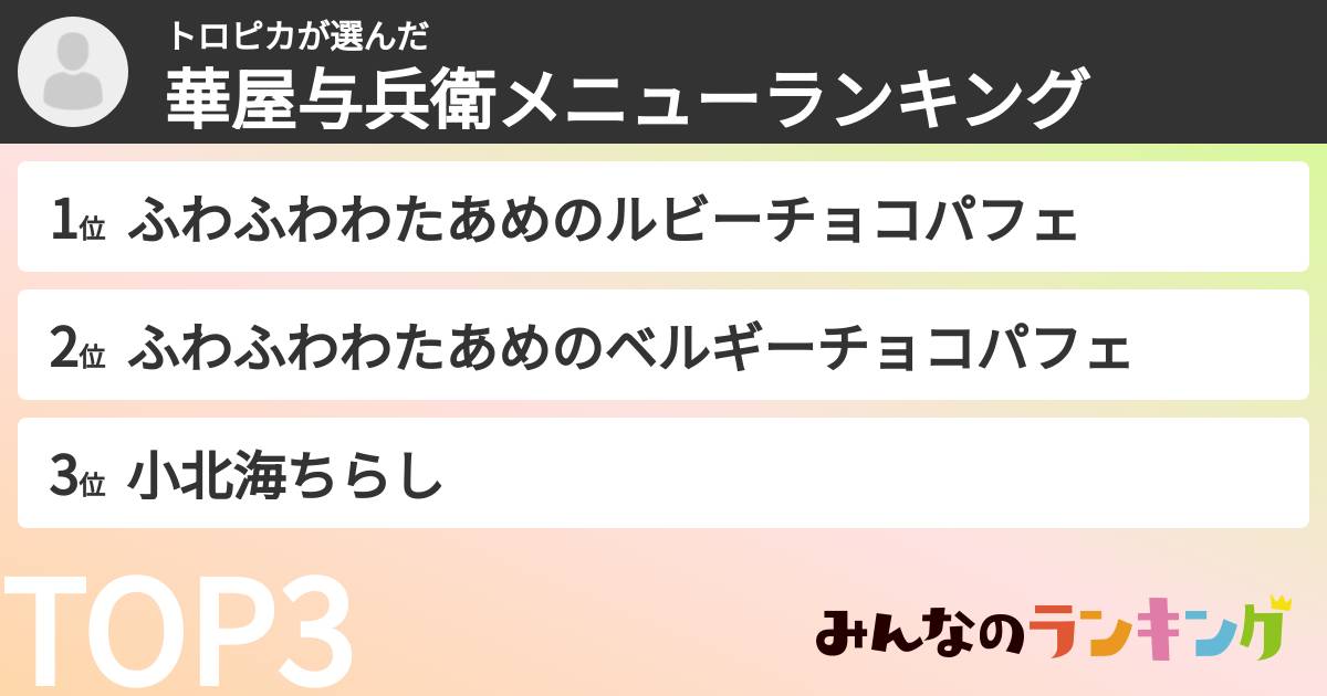 トロピカさんの「華屋与兵衛メニューランキング」