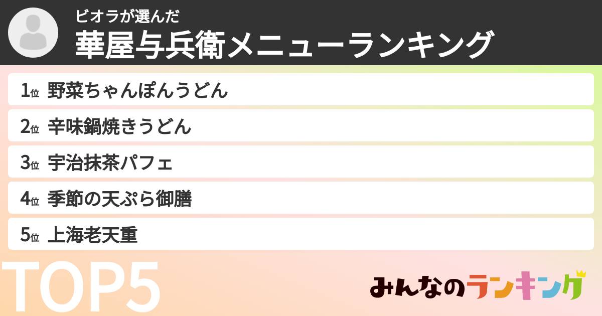ビオラさんの「華屋与兵衛メニューランキング」