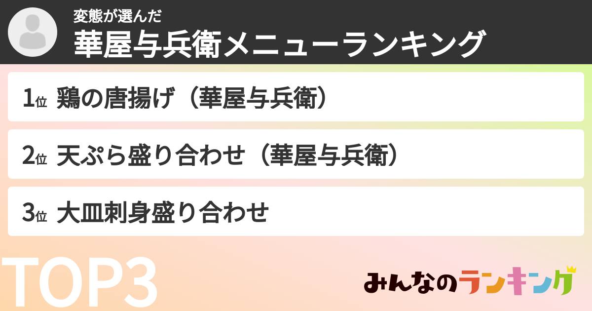変態さんの「華屋与兵衛メニューランキング」