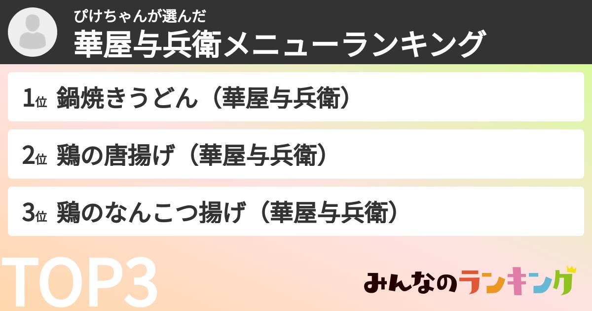 ぴけちゃんさんの「華屋与兵衛メニューランキング」