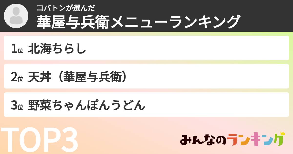 コバトンさんの「華屋与兵衛メニューランキング」