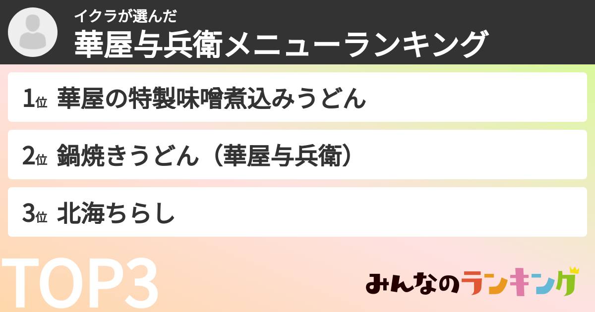 イクラさんの「華屋与兵衛メニューランキング」