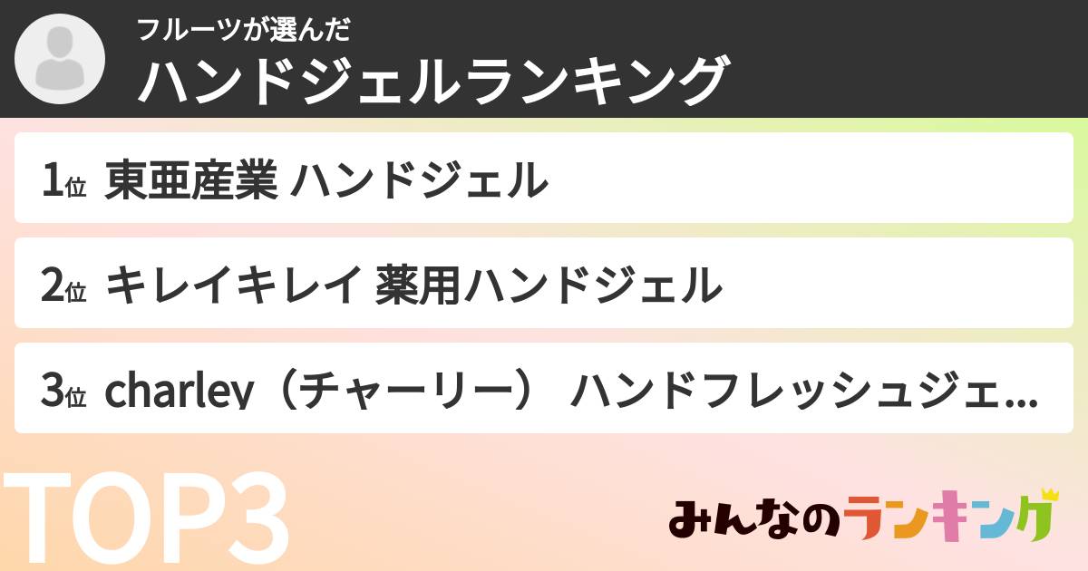 フルーツさんの「ハンドジェルランキング」