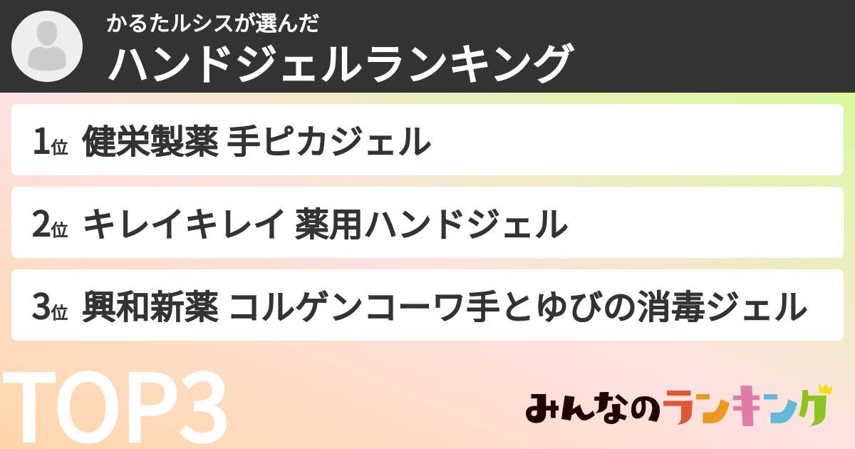 かるたルシスさんの「ハンドジェルランキング」