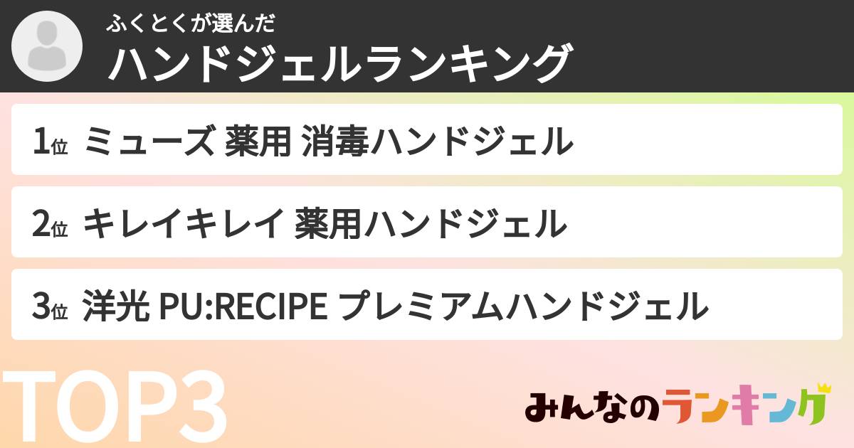 ふくとくさんの「ハンドジェルランキング」