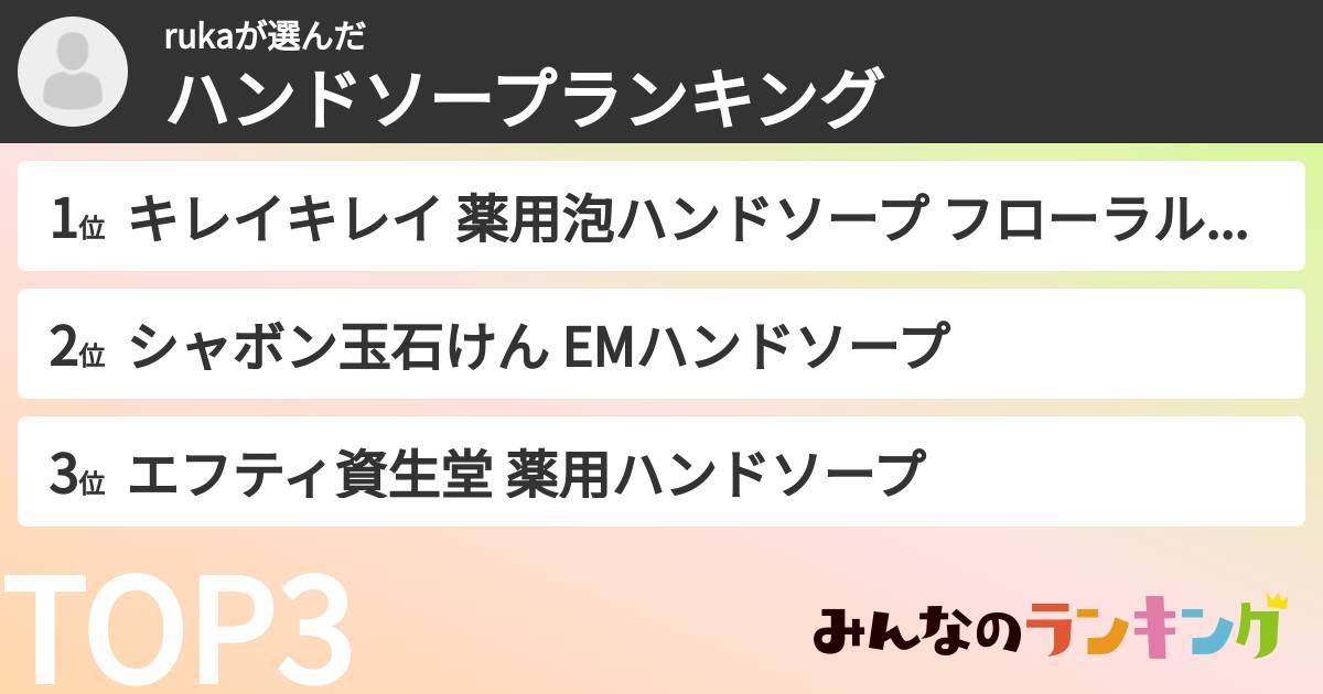 rukaさんの「ハンドソープランキング」
