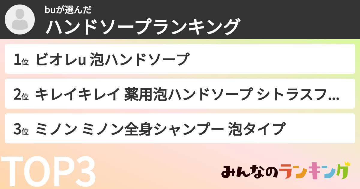 buさんの「ハンドソープランキング」