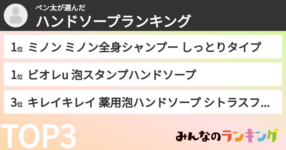 ペン太さんの「ハンドソープランキング」
