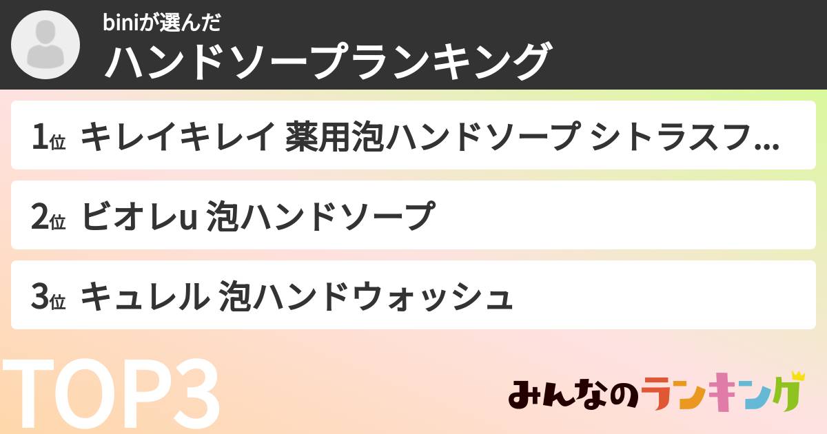 biniさんの「ハンドソープランキング」