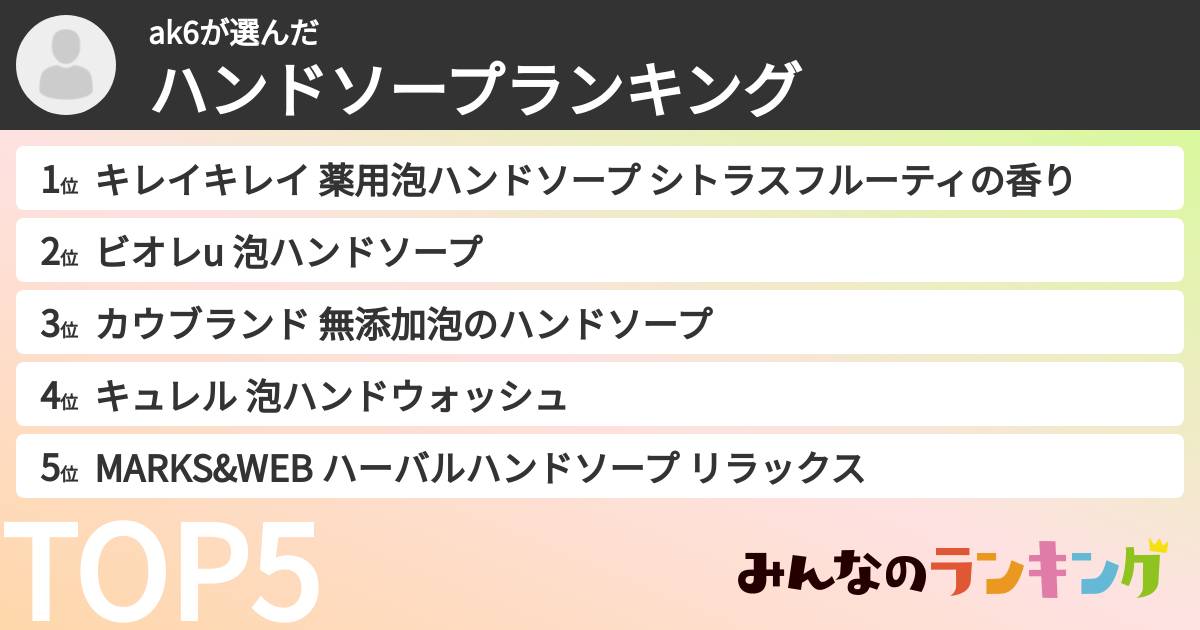 ak6さんの「ハンドソープランキング」