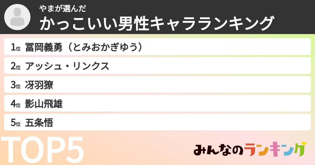 やまさんの「かっこいい男性キャラランキング」