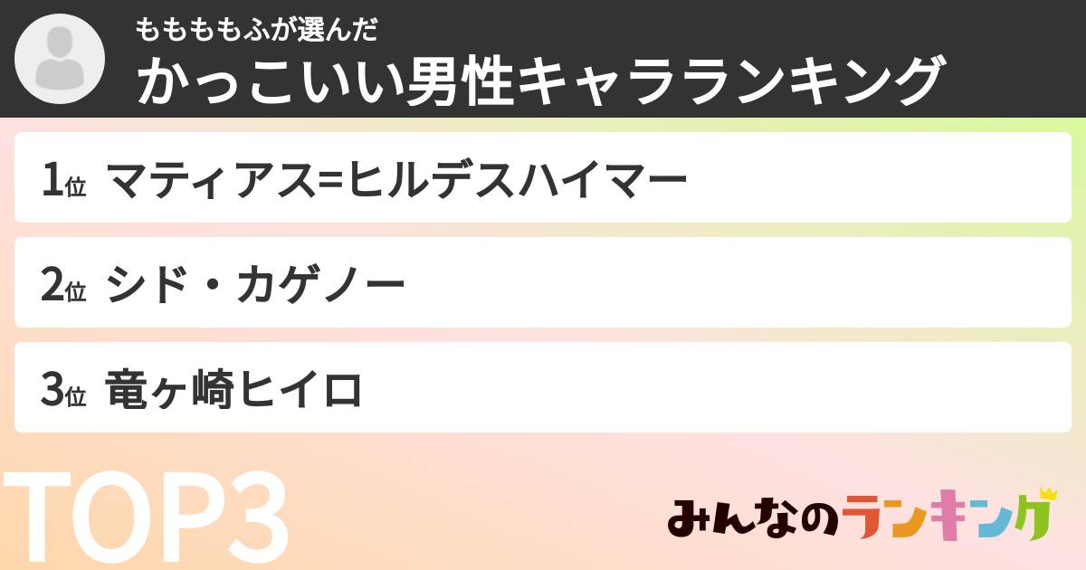 ももももふさんの「かっこいい男性キャラランキング」