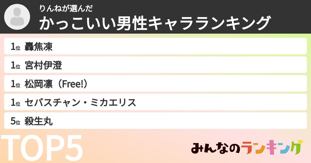 りんねさんの「かっこいい男性キャラランキング」