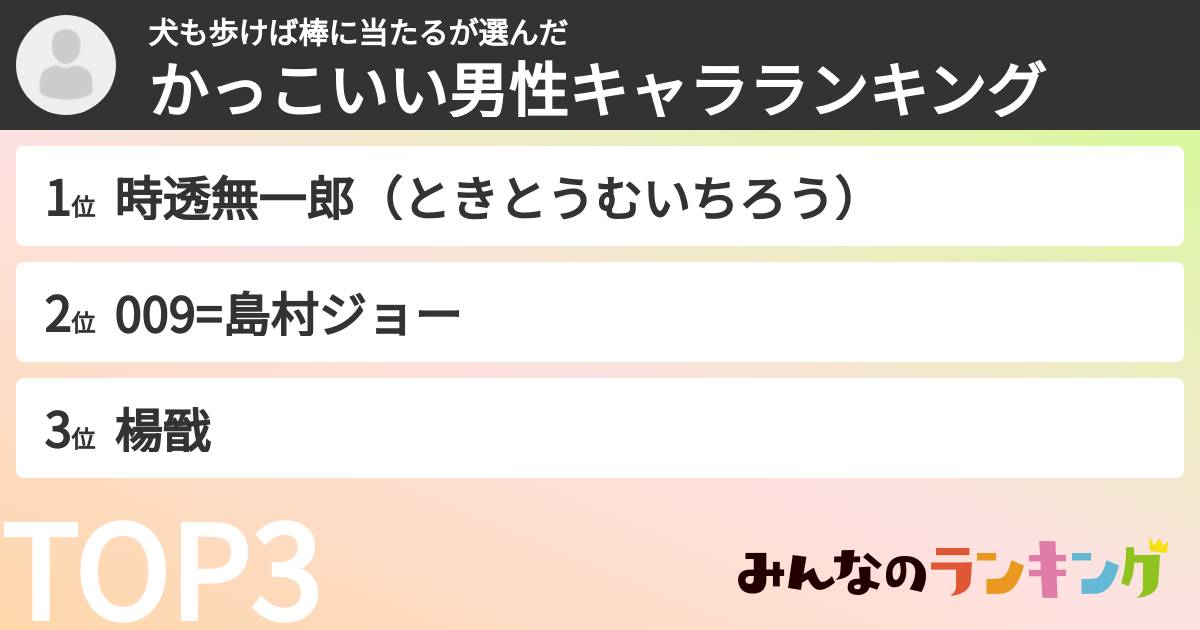 犬も歩けば棒に当たるさんの「かっこいい男性キャラランキング」
