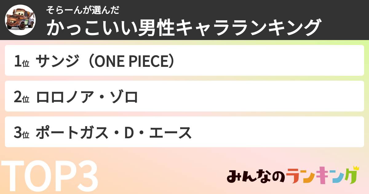 そらーんさんの「かっこいい男性キャラランキング」
