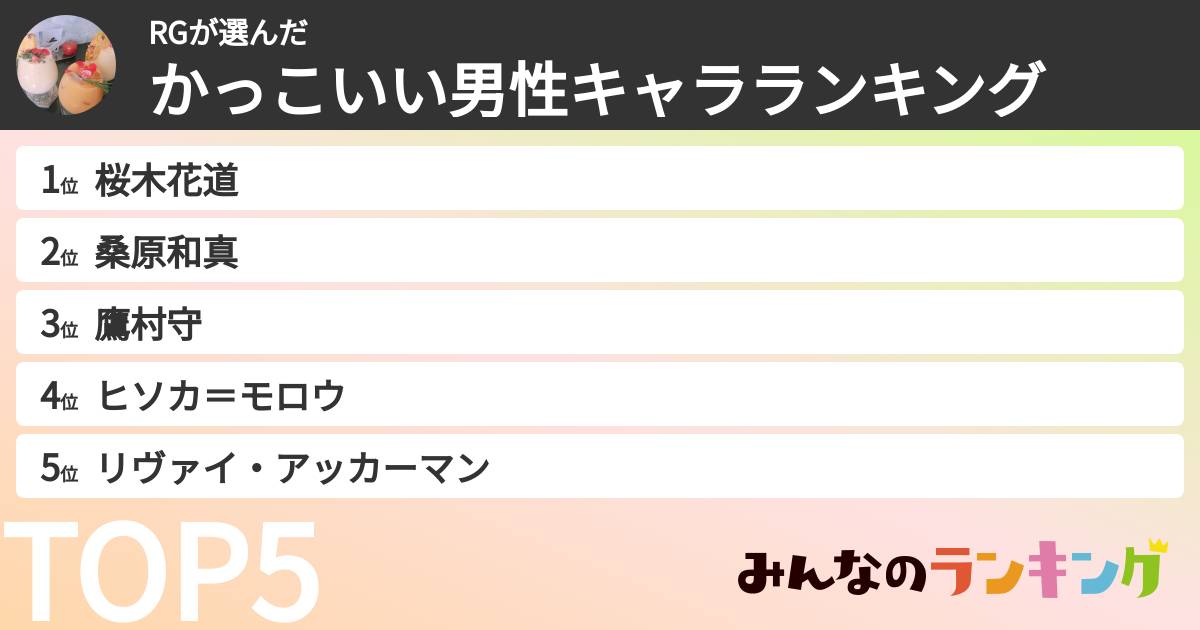 RGさんの「かっこいい男性キャラランキング」