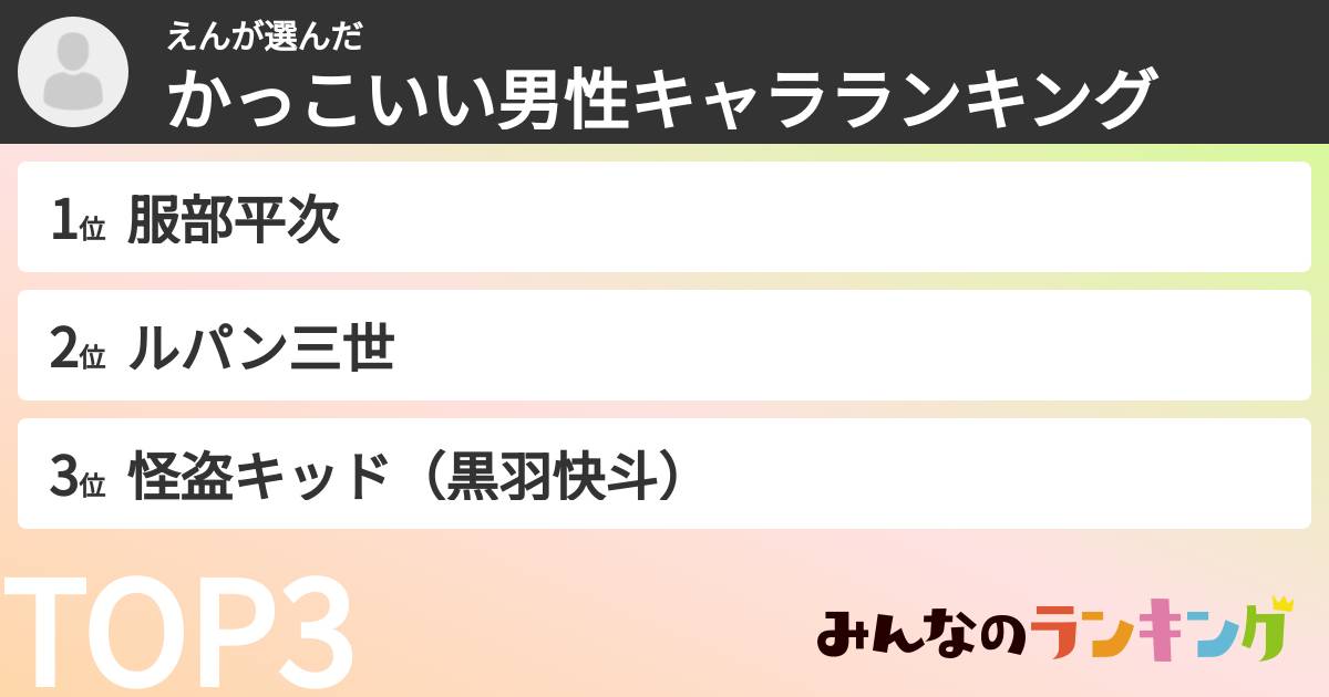 えんさんの「かっこいい男性キャラランキング」