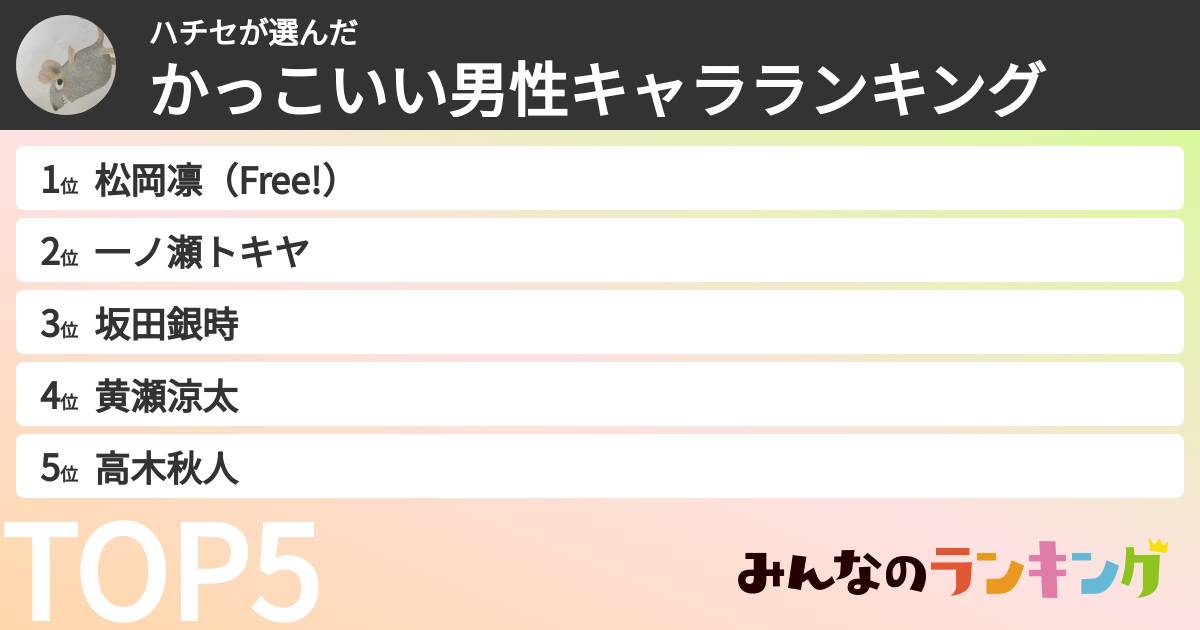 ハチセさんの「かっこいい男性キャラランキング」