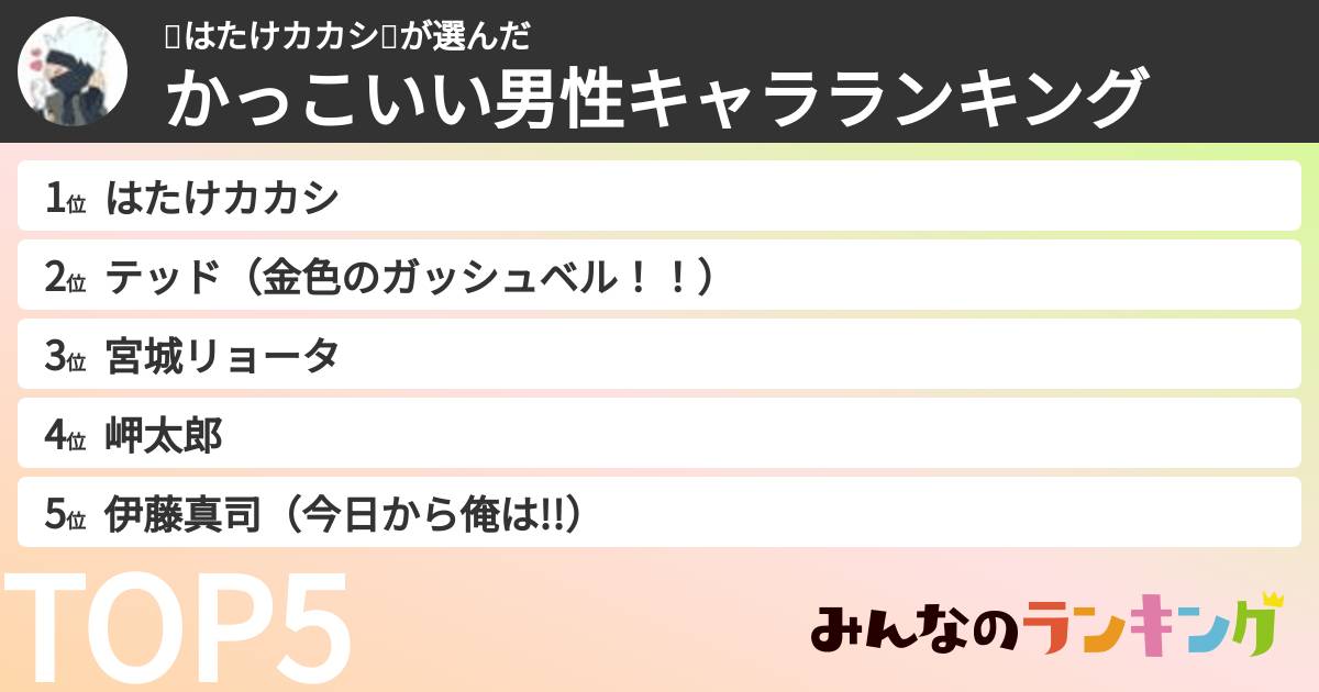 ⚡はたけカカシ⚡さんの「かっこいい男性キャラランキング」